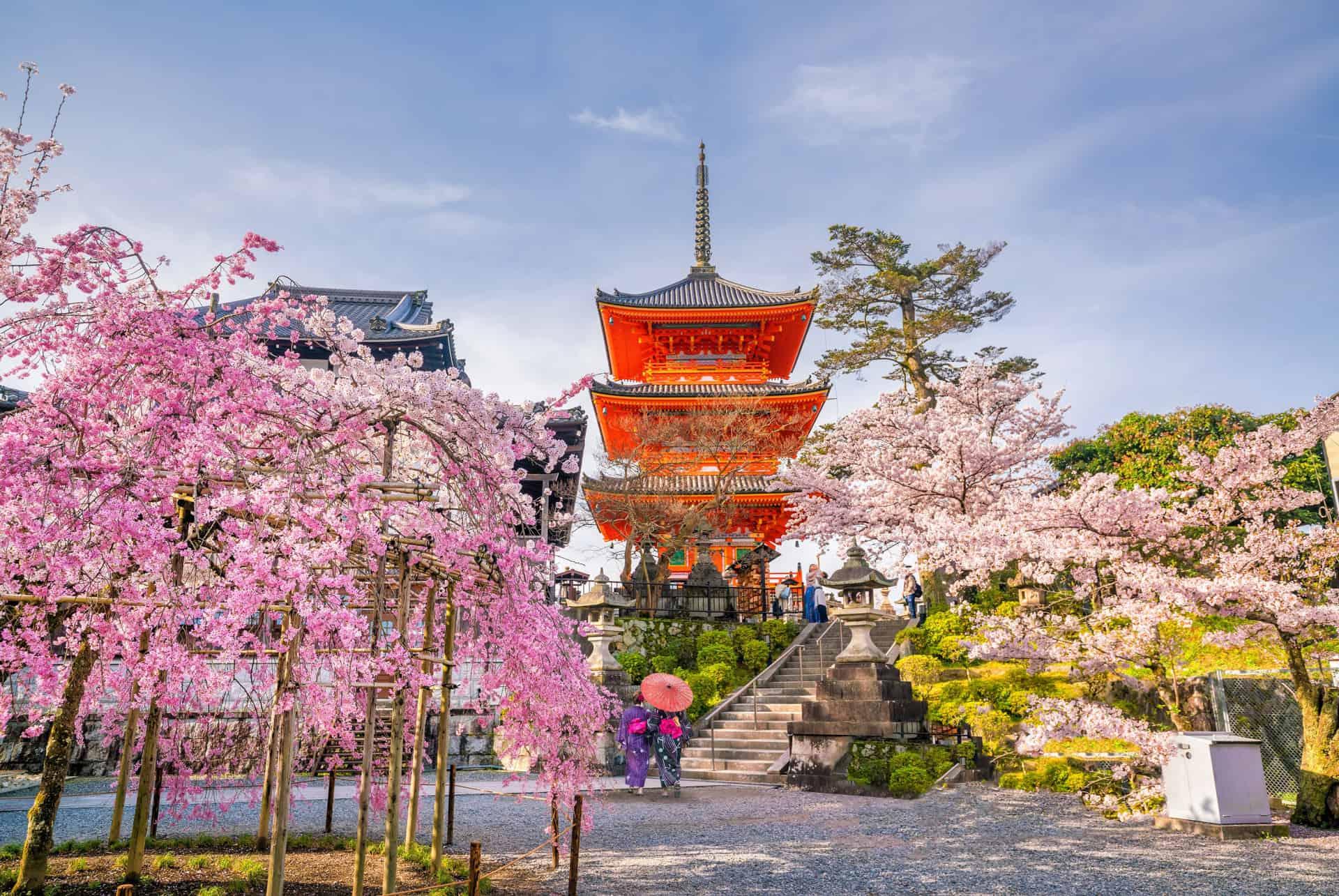 Kiyomizu-dera temple