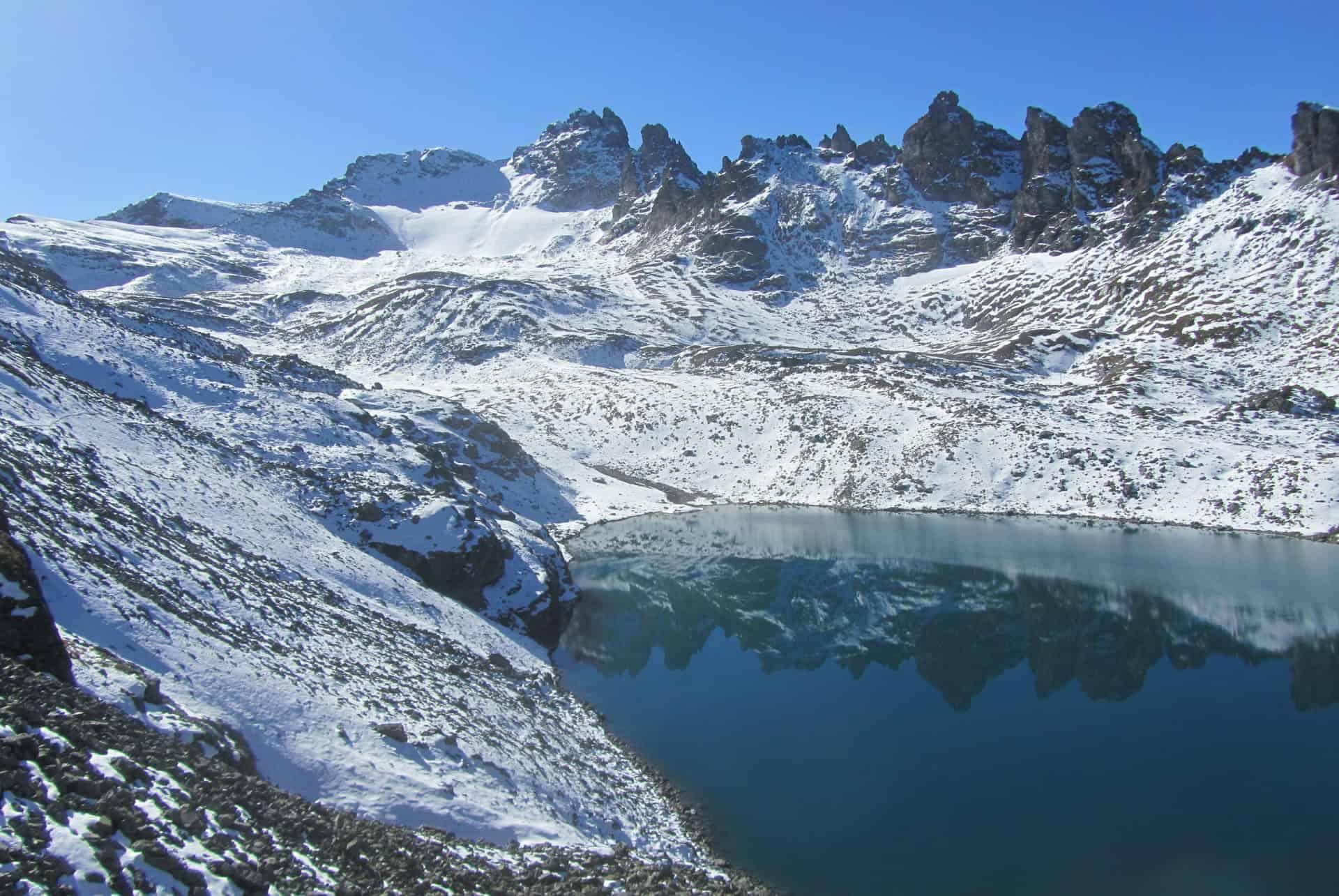 Pizol Five Lakes Tour