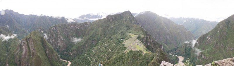 Panorama of Machu Picchu from Huayna Picchu