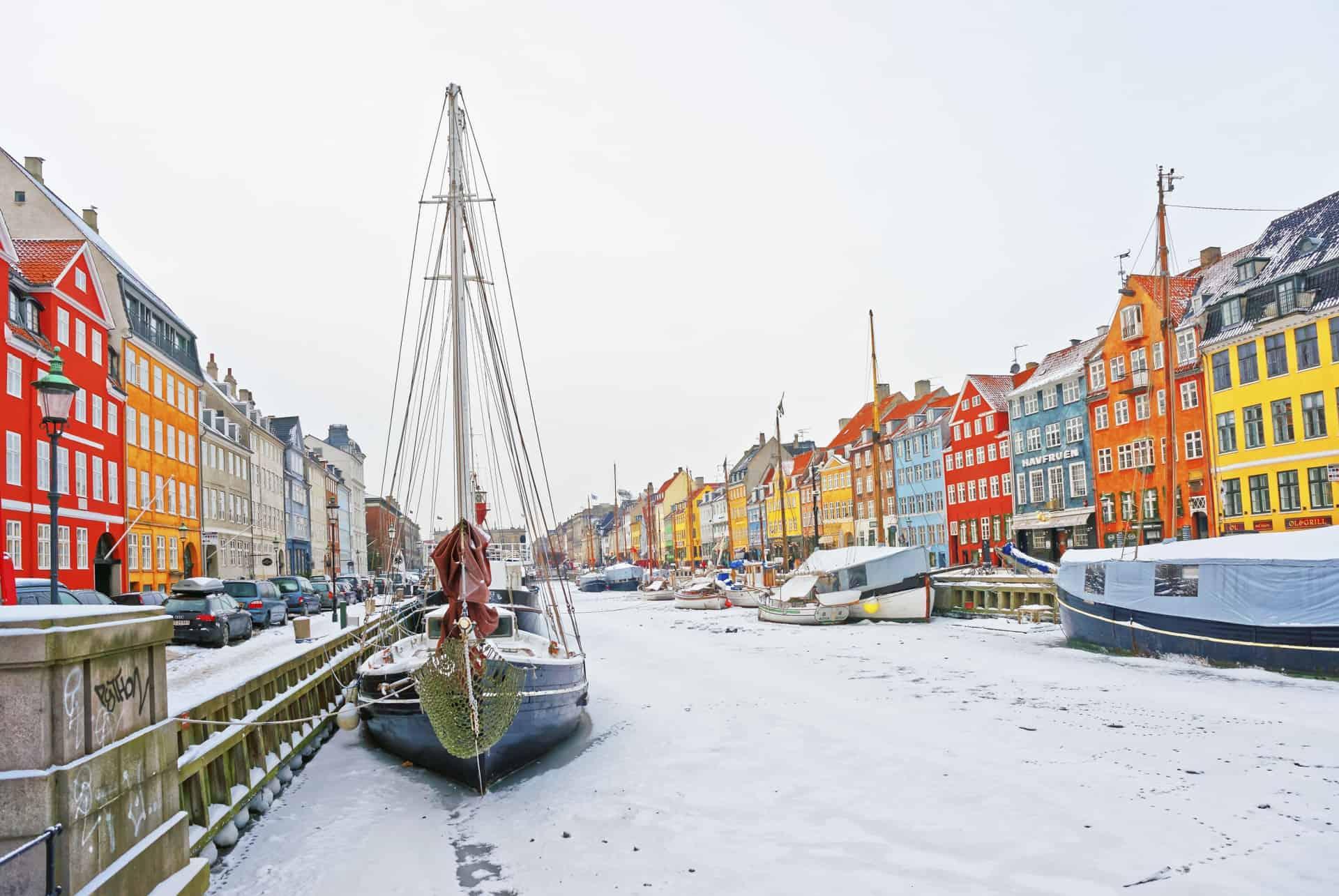 Copenhagen winter