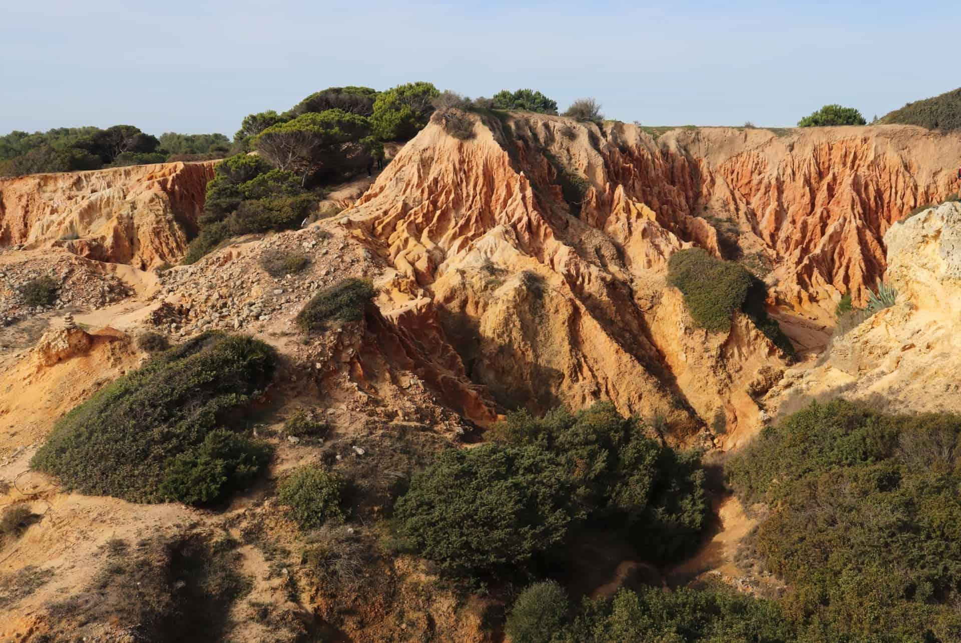 What to Do in the Algarve?
